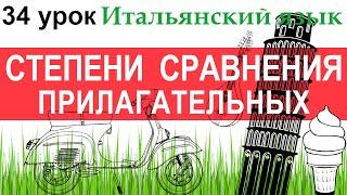 Итальянский язык. Урок 34. Gradi di comparazione dell'aggettivo. Степени сравнения прилагательных.