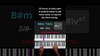 3-note F# Chord Progression (extended version) Piano Tutorial