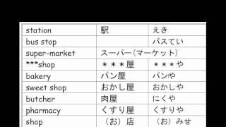 Unit 4 p1 vocab-1