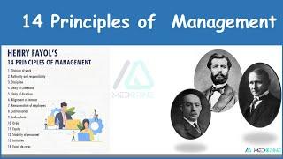 14 Principles of Management by Henri Fayol #leadership #management