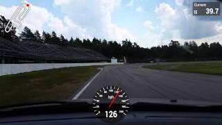 A lap on Anderstorp Raceway