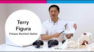 Terry Figura - Fitness Comfort