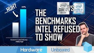 Gaming Battle: Core i7-10750H vs i7-9750H, Why Bother Upgrading?