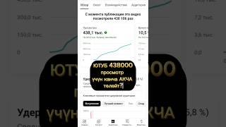 Ютубдан акча табуу /ютубтан кантип акча тапса болот