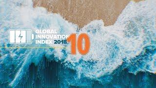 Top 10: Most Innovative Countries in the World