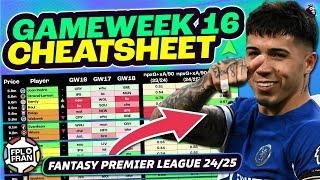 FPL GW16 CHEATSHEET | Fantasy Premier League 24/25