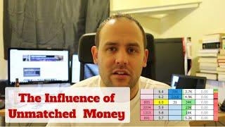 Does Unmatched Money Affect Your Trading? - Followers Q & A