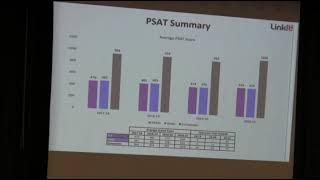 MARSD BOE Regular Action Meeting 10-25-2021 - Part 2