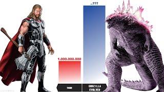 THOR vs All The MONSTERS in MonsterVerse! - Thor Power Level