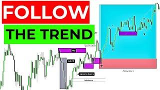 follow this and trading will get easier