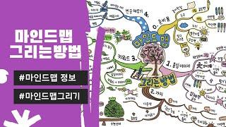 마인드맵 그리는 방법 | 토니부잔 '마인드맵 마스터' | 아이패드 드로잉 [마인드맵정보]