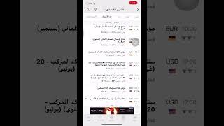 الدولار الامريكي يحاول العثور على دعم و المتداولين بانتظار مؤشرات التخضم الاوربية #فوركس