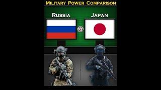 Russia vs Japan | Military Power Comparison 2025 (Part-3)