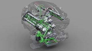 AUDI 4.0l V8-TFSI Engine - Oil Circulation