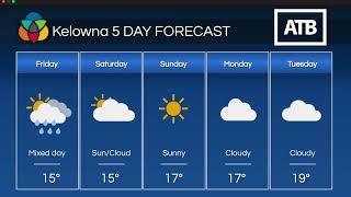 KelownaNow 5 Day WeatherCast for the last weekend in September