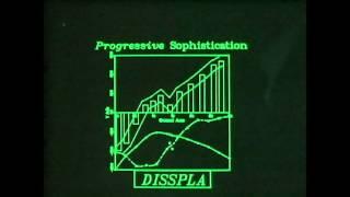 Tektronix 4010- 4014  Graphics 3D Vintage Computer