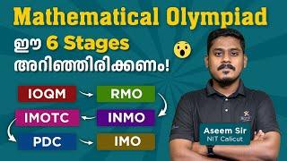 Mathematical Olympiad 2024 | Different stages of Olympiad #math #olympiad