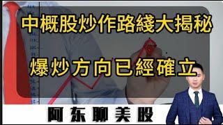 {周末粉絲福利}中概股炒作路綫大揭秘！第一輪爆炒的方向已經確立，下周請珍惜任何一次調整帶來的低吸機會！|中概股|老虎證券|富途控股|京東|阿里巴巴|拼多多|