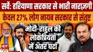 Opinion poll: Only 27% people are satisfied with Haryana government? | RAHUL GANDHI | NAYAB SAINI