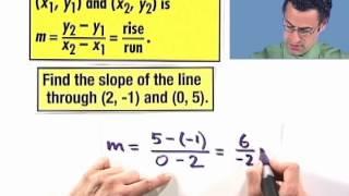 Finding the Slope of a Line from Two Points