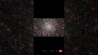 Hubble Telescope Recent images | #galaxy #hubble