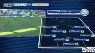 PUEBLA FC 3 - 2 America jor.16 Apertura 2011