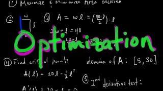 How to Solve ANY Optimization Problem [Calc 1]