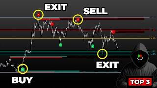 I Reveal My Best Trend Reversal Trading Strategies using LuxAlgo ( SMC, Fibonacci )