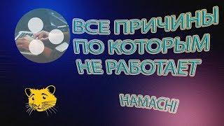 Hamachi | Настроить за 5 минут