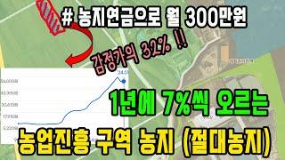 1년에 7%씩 오르는 농업진흥구역 (절대농지) 농지 !/농지연금으로 월 300  방법 /농업인 되는 방법/토지경매 /농지연금 월 600만원 받는 노하우 대공개