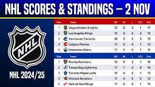  NHL SCORES & STANDINGS TODAY ● NHL 2024/25 ● NHL Highlights ● 2 NOV 2024