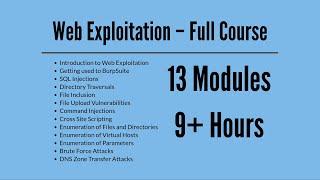 Practical Web Exploitation - Full Course (9+ Hours)