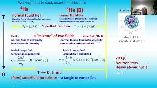 Quantum turbulence: Phenomenological experimentalist’s view, and where do we go next?