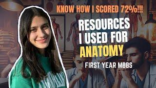 First Year MBBS Anatomy resources | Med Mantras | #mbbs #neet #mbbsstudent