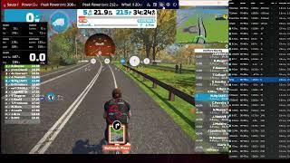 Zwift New York Cat D