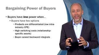 Bargaining Power of Buyers, Part 1 - Foundations of Business Strategy