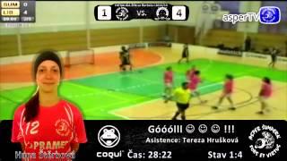 Extraliga žen: Sestřih z utkání FbC COQUI Asper Šumperk vs. Crazy Girls FBC Liberec