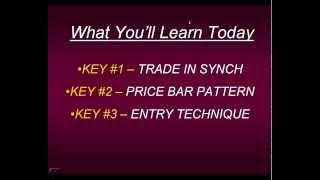 Trading Momentum Setups 3 Key Elements Of A Winning Momentum Strategy Steven Primo