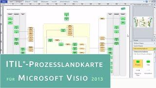 ITIL-Prozesslandkarte für Visio 2010 | Visio 2013