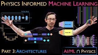 AI/ML+Physics Part 3: Designing an Architecture [Physics Informed Machine Learning]