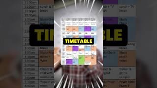 This TIMETABLE helped me to JEE in 4 Months!🫡 #jee #iit