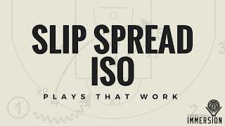 Slip Spread Ball Screen Isolation Basketball Play