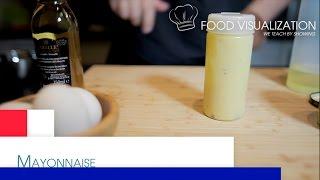 FoodViz • Mayonnaise