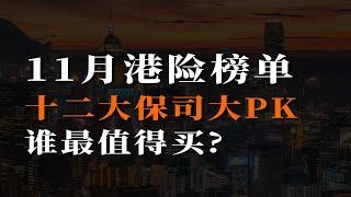 11月港险排名出炉！谁最值得买？