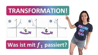 Verschieben, Strecken, Spiegeln | Diese TRANSFORMATIONEN solltest du kennen!