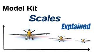 Modelling Scales Explained - What Do They Mean? A Beginner's Guide