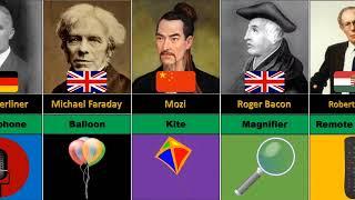 Famous Inventions and Their Inventors (Part 2)