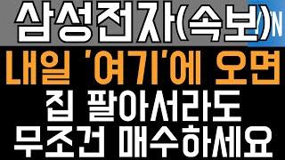 삼성전자 주가전망 - 내일 '여기'에 오면 집 팔아서라도 무조건 매수하세요!