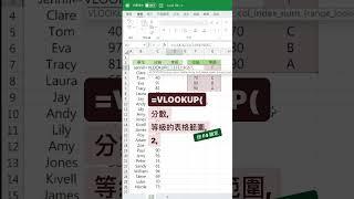 原來 Vlookup 還可以這樣用 #excel教學 #excel