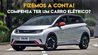 Fizemos a conta! Compensa ter um carro elétrico?